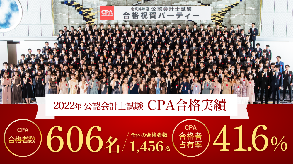 令和4年 公認会計士試験合格者 発表全体合格者1,456名のうち、CPA会計 